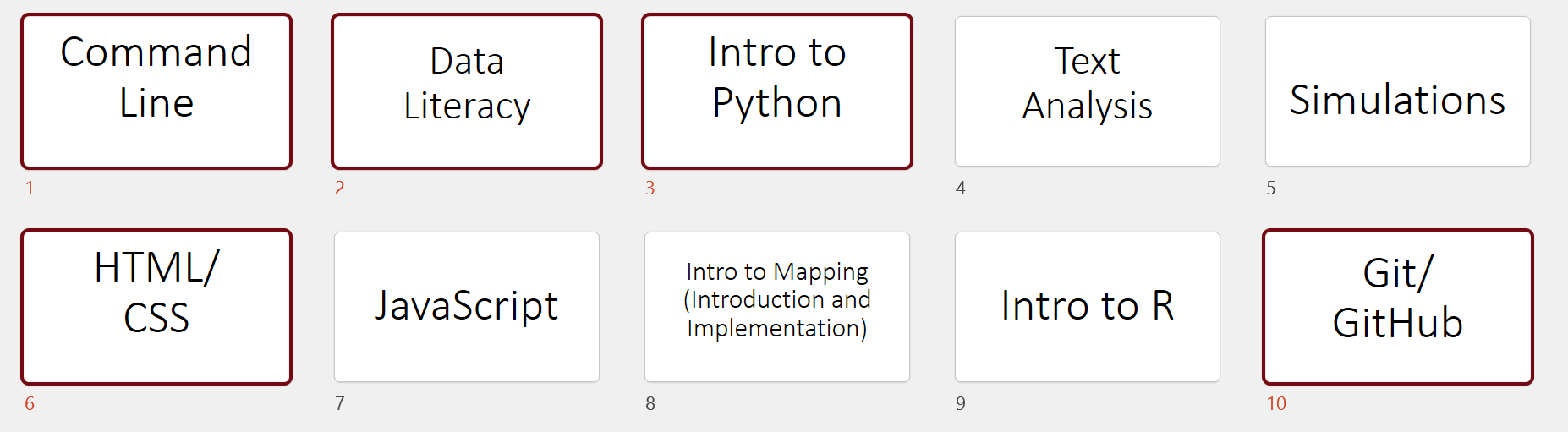 Data Literacy Data Literacy Workshops
