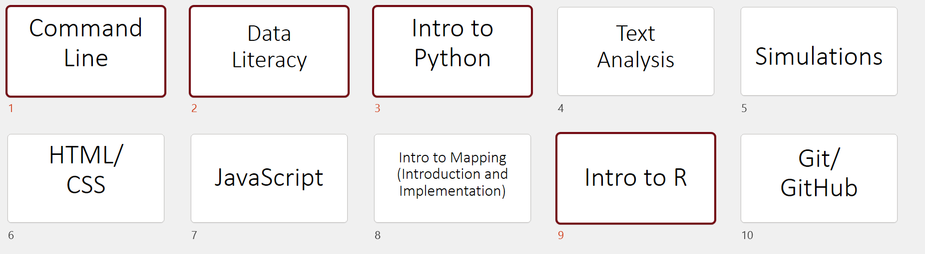 Quantitative Analysis Quantitative Analysis Workshops